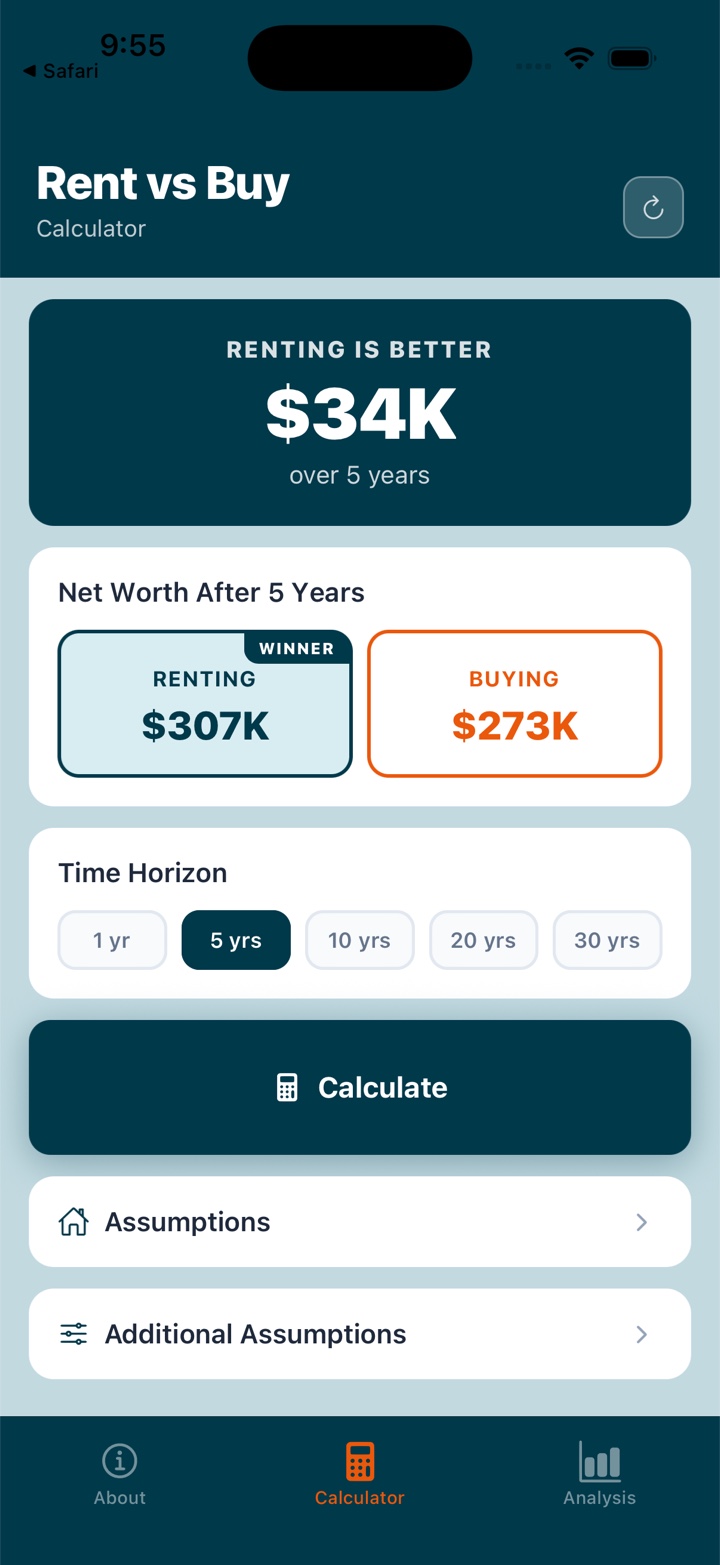 Rent vs Buy result screen