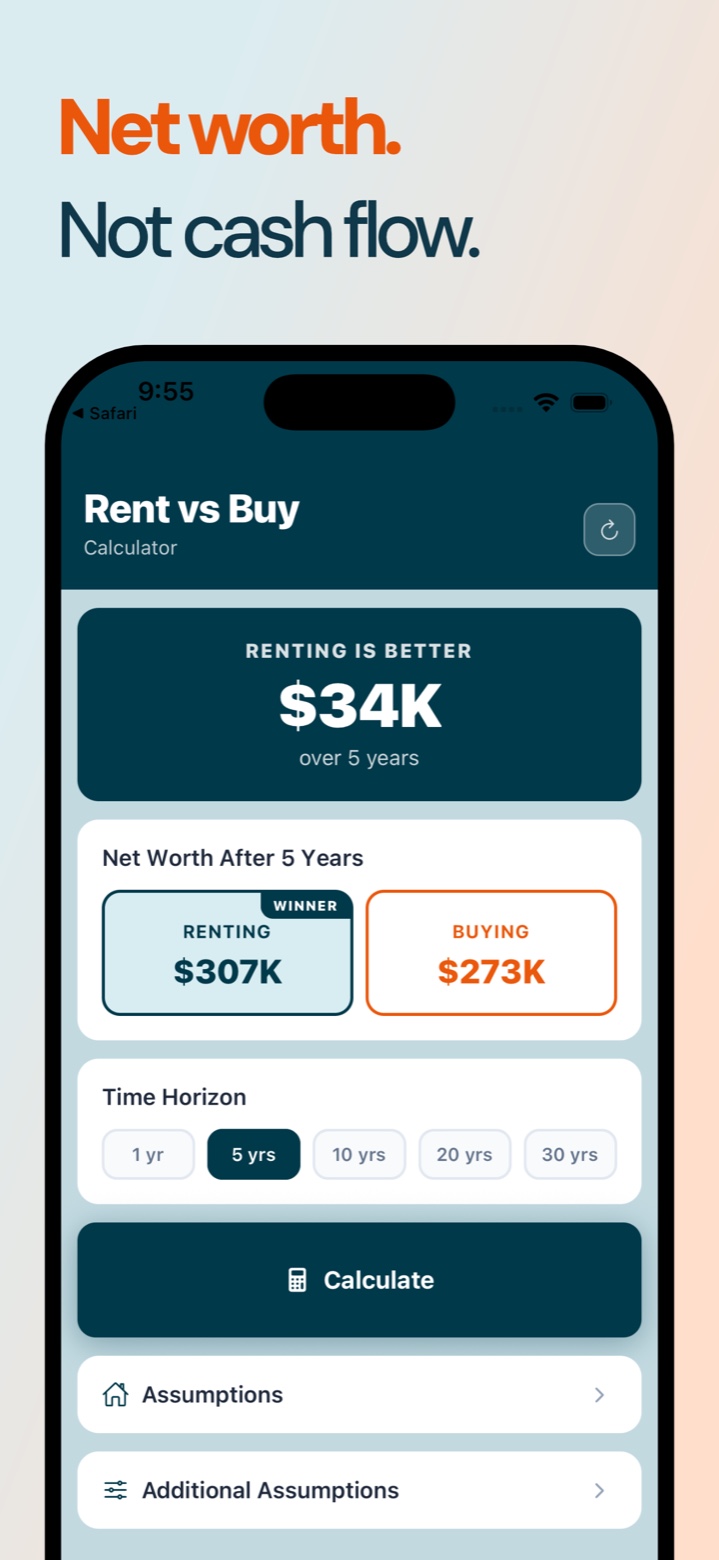 Net worth, not cash flow: the calculator verdict screen
