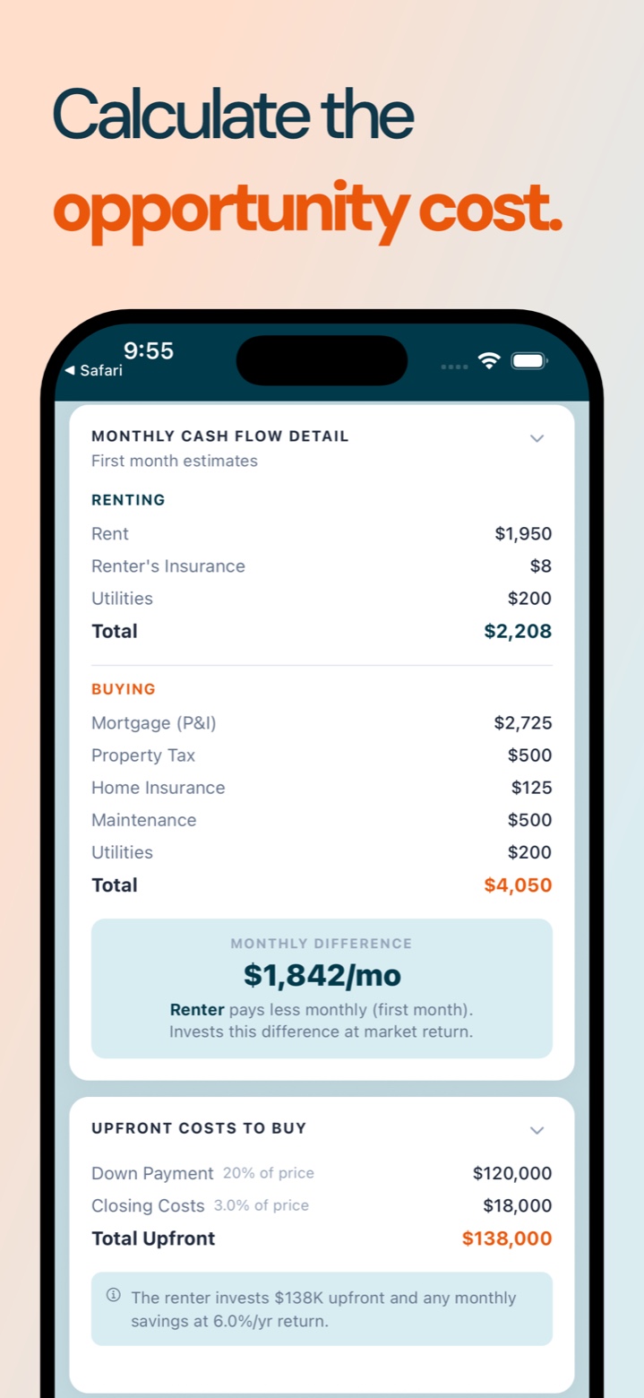 Calculate the opportunity cost: monthly cash flow detail